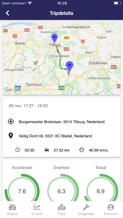 Crossyn Connected Car