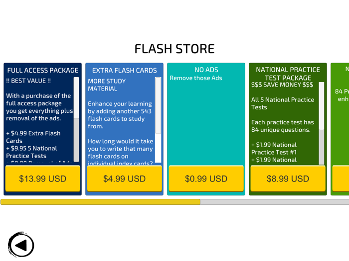 National Real Estate Exam Prep