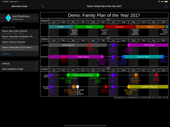 Screenshot #4 pour LeanMilestones