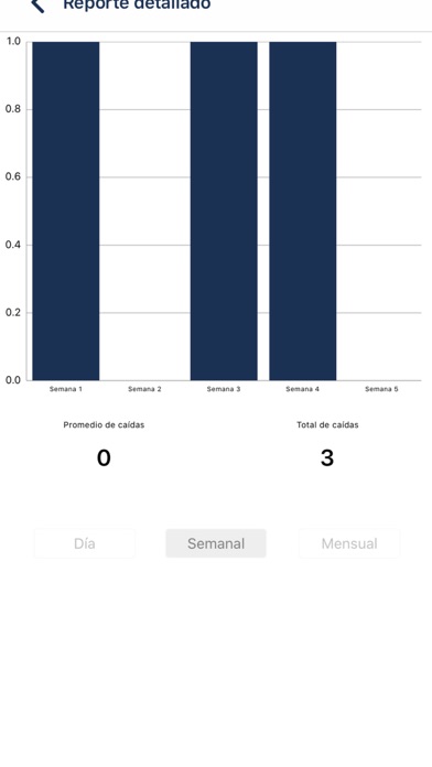 Screenshot #3 pour Avizer