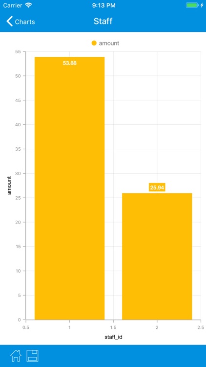 MySqlProg2 - MySql Client screenshot-7