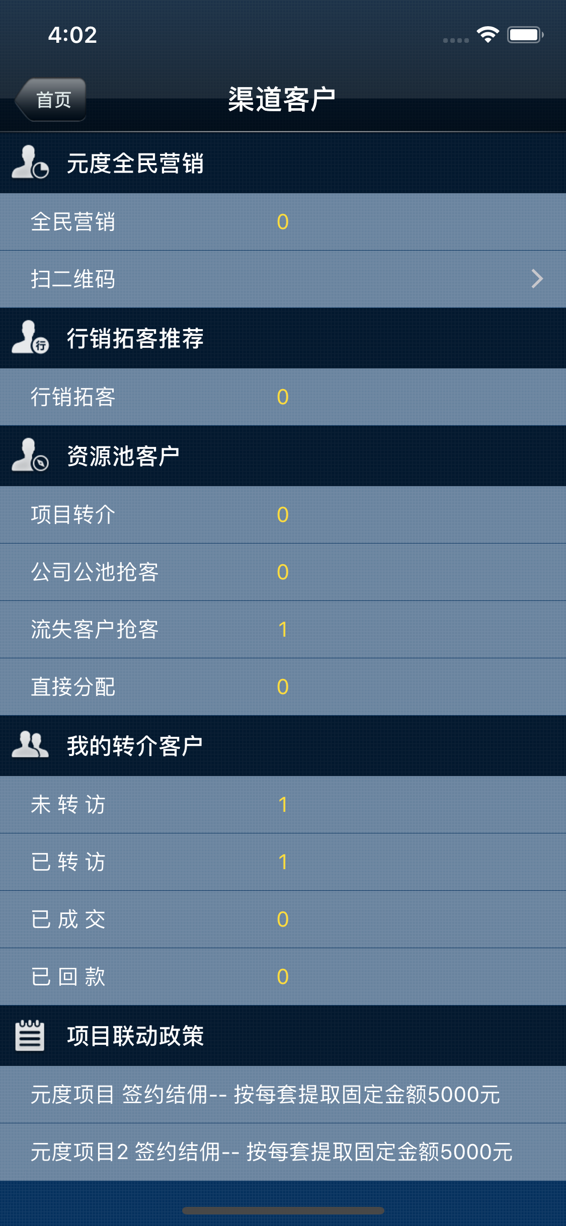 X-Files Pro元度CRM