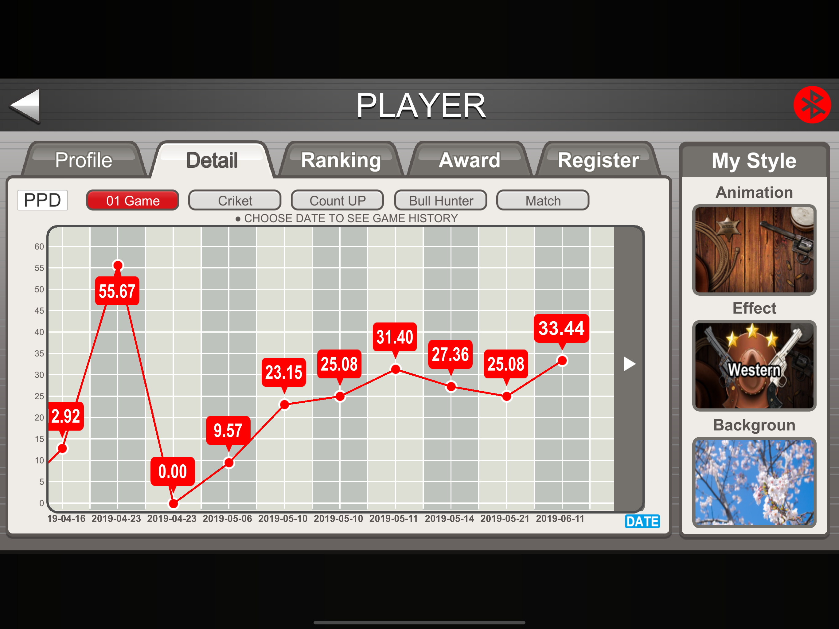 SDB USA screenshot 12