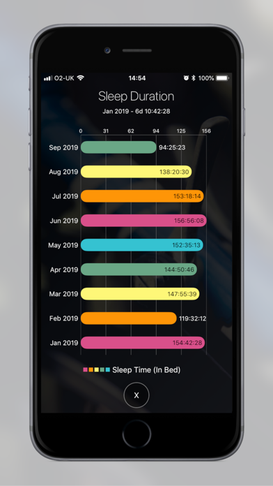 Sleep Tracker' screenshot 3