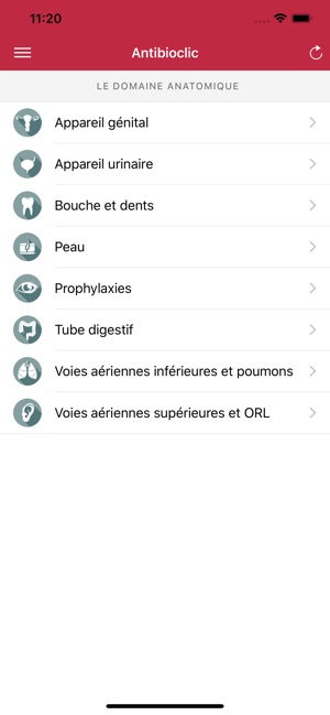 Antibioclic(圖1)-速報App