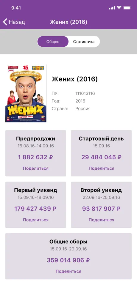 ЕАИС - Фонд Кино