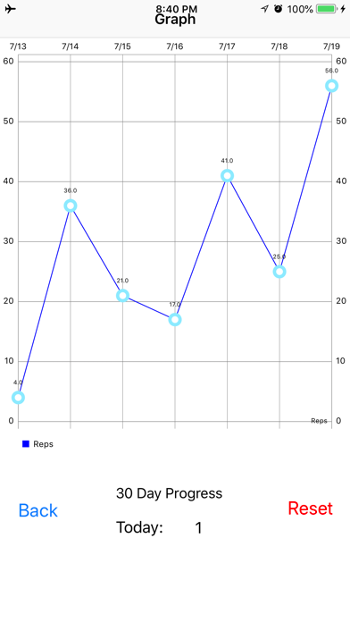 Push Up Counter Trainer iPhone screenshot 4 - Health & Fitness app