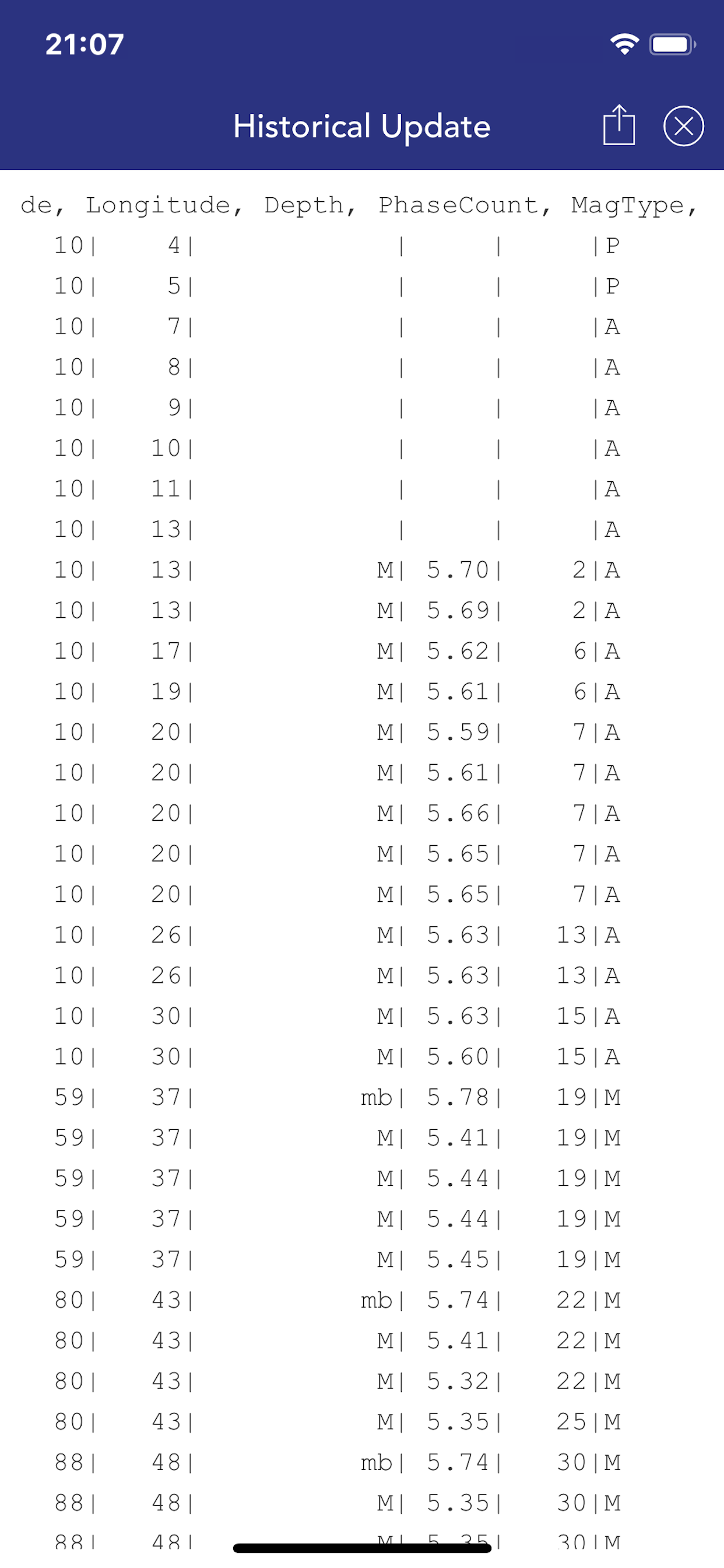 WRS-AEIC Real-time Earthquakes