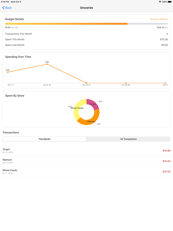 Screenshot #5 pour Cents for YNAB