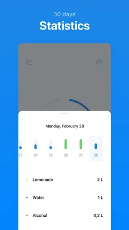 Keep your fluids up screenshot 2