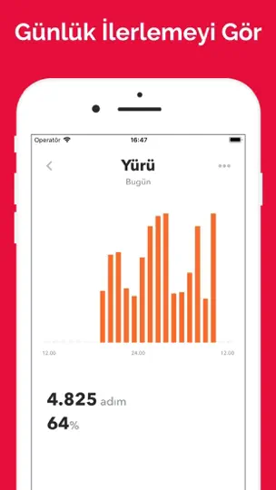 HabitMinder iPhone Ekran Görüntüsü 5
