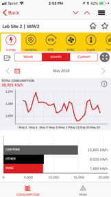 Shell Energy Inside screenshot