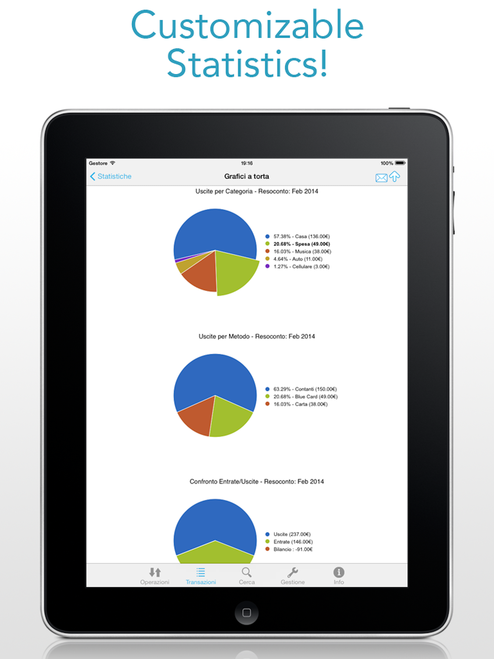 myMoney - Expense Tracking
