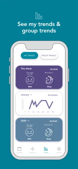 Game screenshot Musing - Mood Trends hack