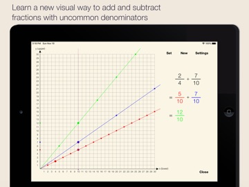 Fraction as Slope iPad screenshot