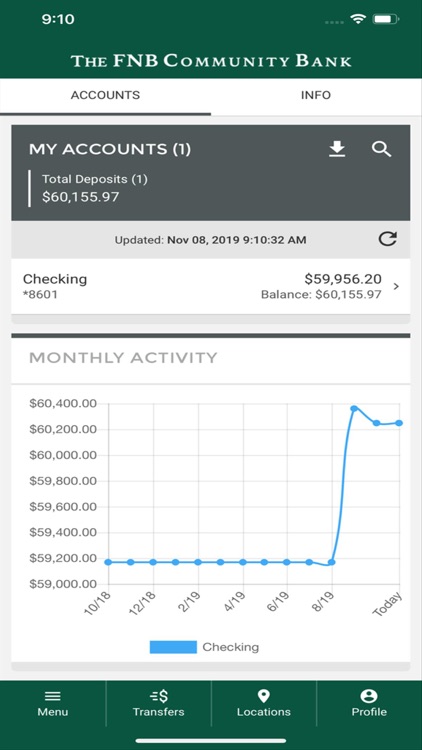 FNB Community Bank - Vandalia screenshot-3