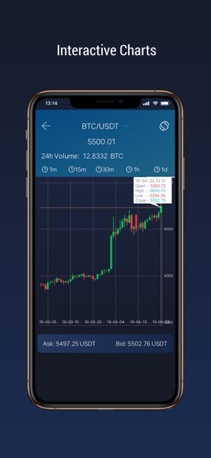 Duty Fly Exchange(圖4)-速報App