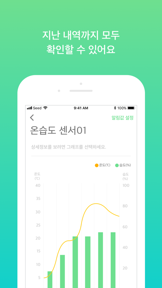 #8. Leaf (iOS) By: SEEDN Corp.