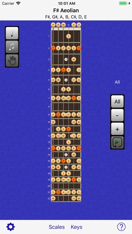 Guitar Scales Power
