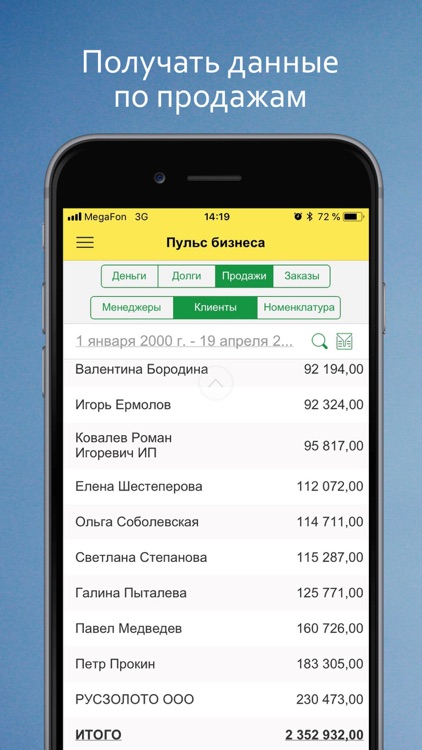 Пульс Бизнеса