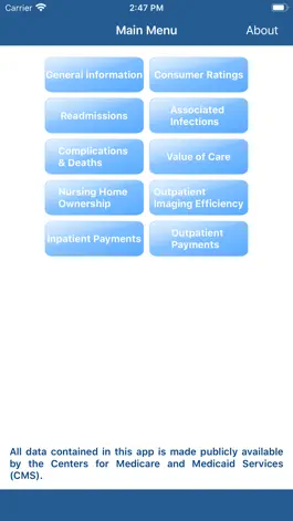 Game screenshot Medicare Hospital Compare mod apk