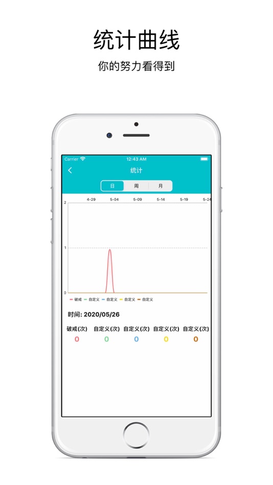 #2. 元气习惯打卡 (iOS) 由: 波 杨