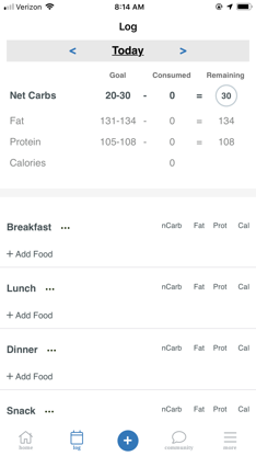 Resist - Keto low carb diet screenshot 3