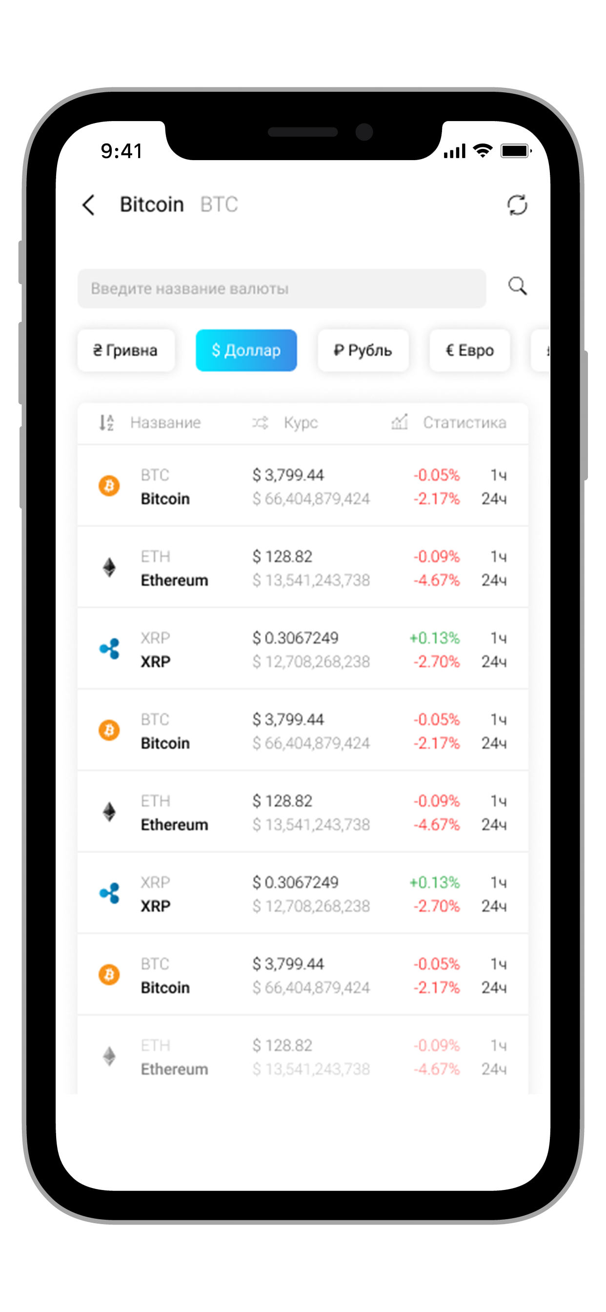 Курс криптовалют, биткоин курс