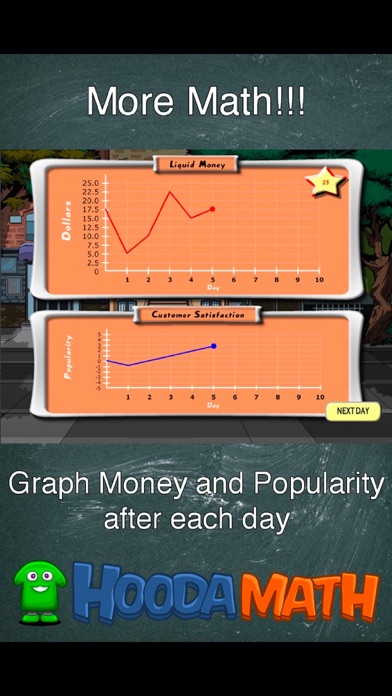 Screenshot #8 for Ice Cream Truck Game