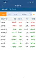 CBC金属-有色金属最新行情查询平台 screenshot #7 for iPhone