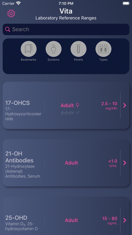 Vita - Lab Reference Ranges