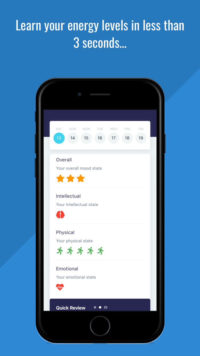 Moodum - Biorhythm Tracker