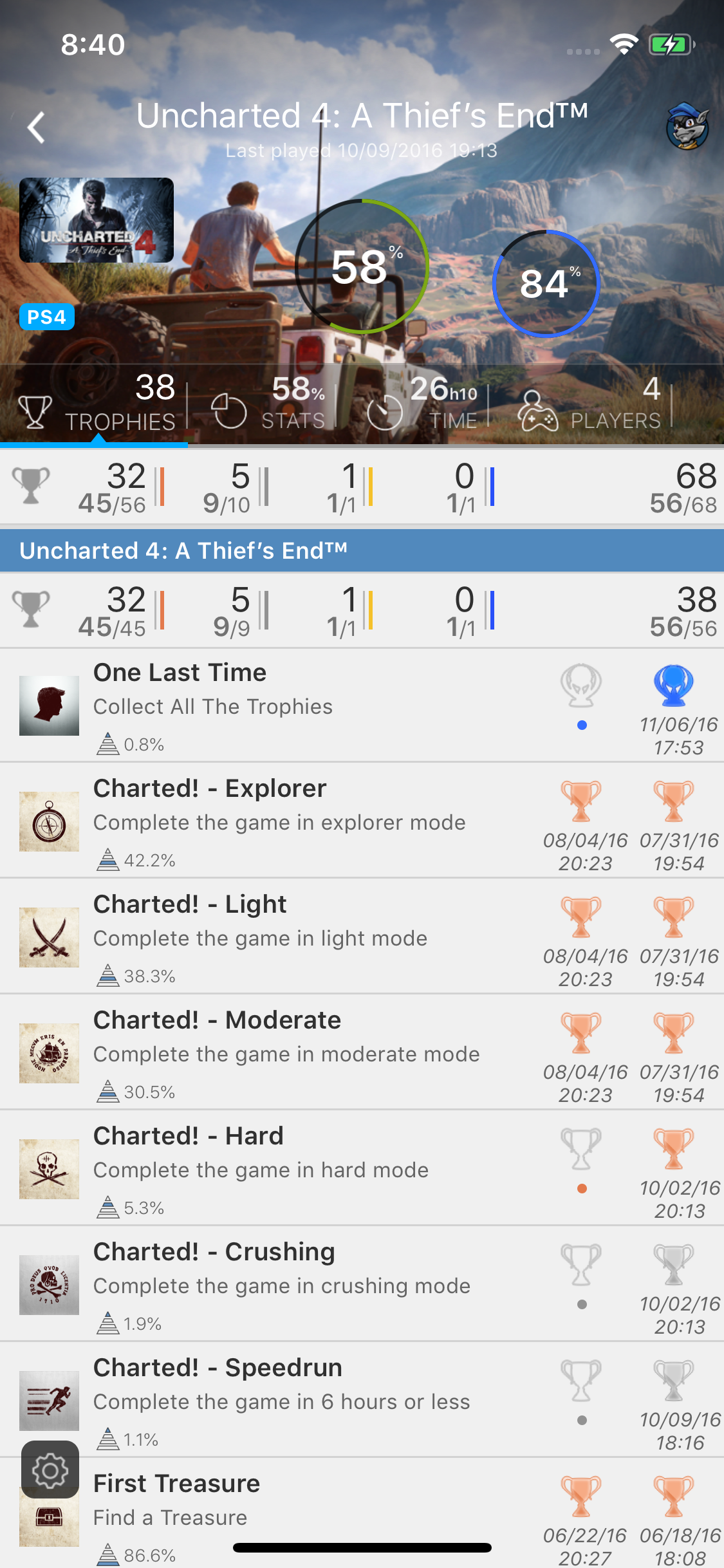 YaPSNapp: PSN App