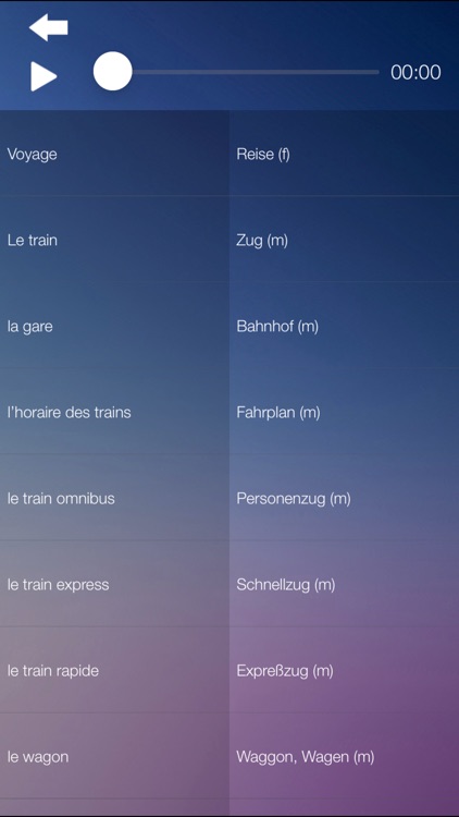 Je Parle ALLEMAND Audio cours screenshot-5
