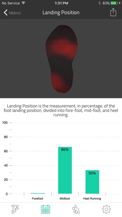 SHFT.run - personal  coach screenshot-3