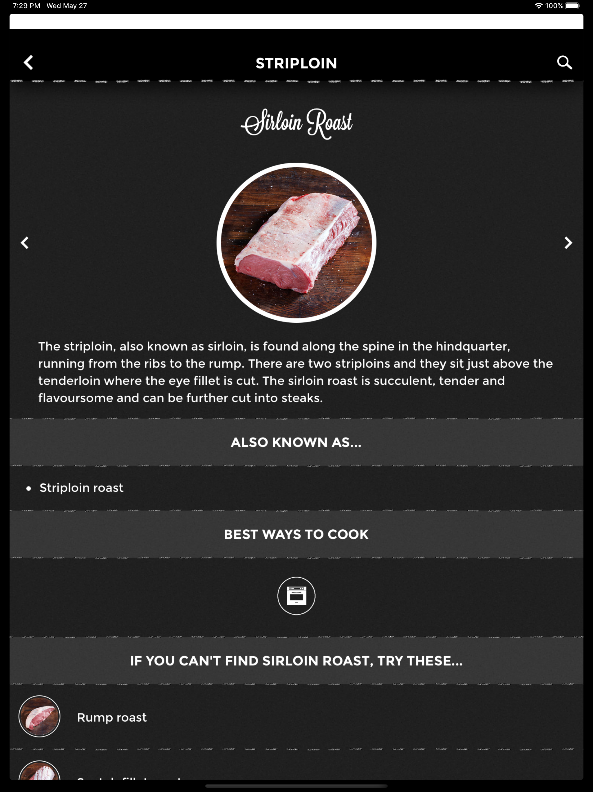 Meat Cuts