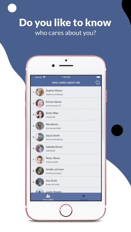 Who Cares About My Profile - F