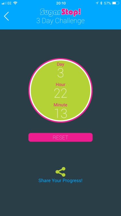 Sugar Stop 21 Day Challenge