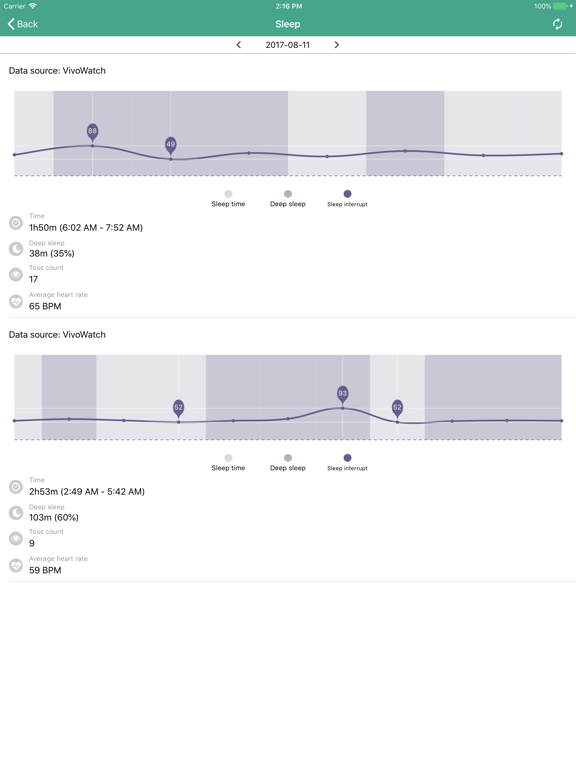 Screenshot #6 pour ASUS HealthCare