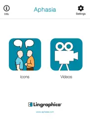 smalltalk aphasia male ipad images 2