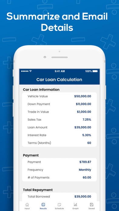 Car Loan Calculator Plus Screenshot