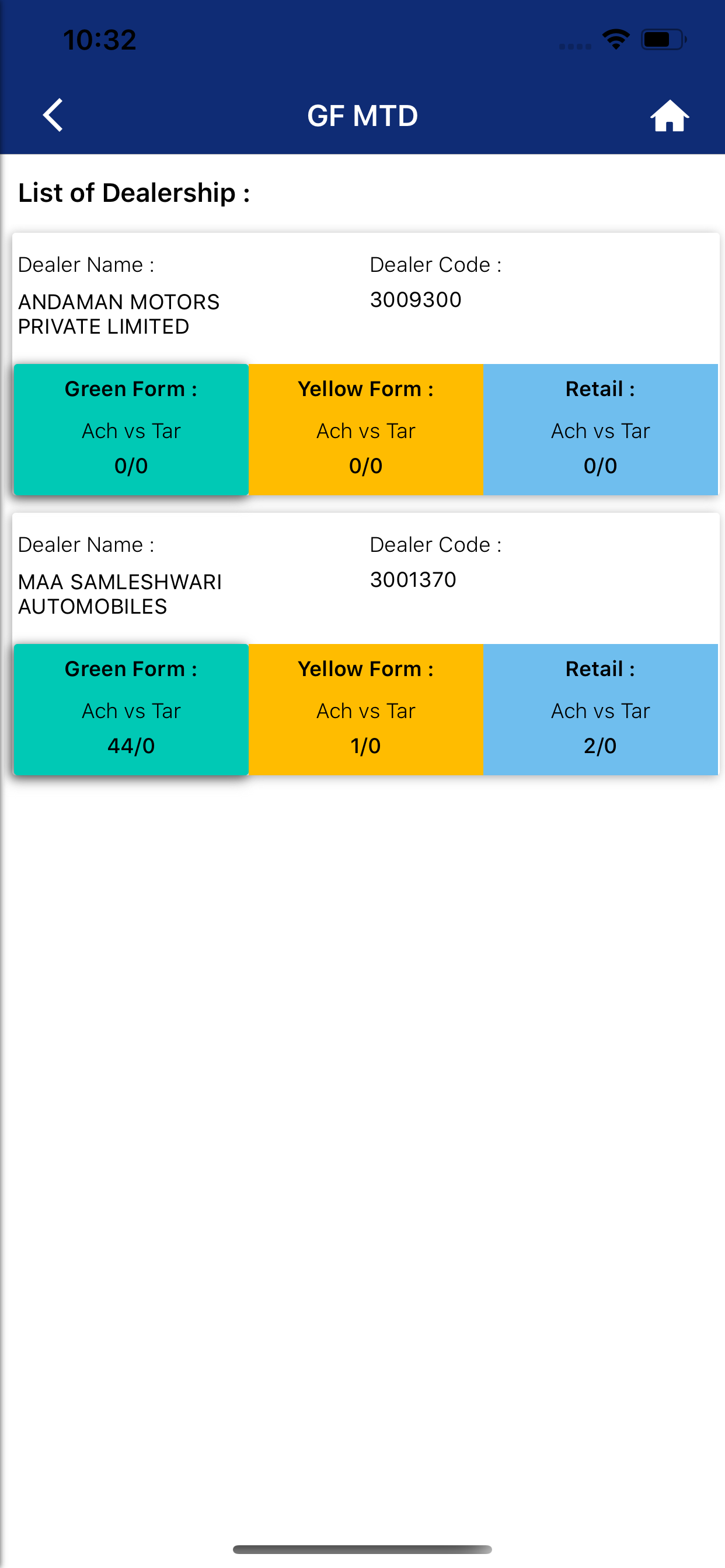 My Leads Analytics screenshot 3