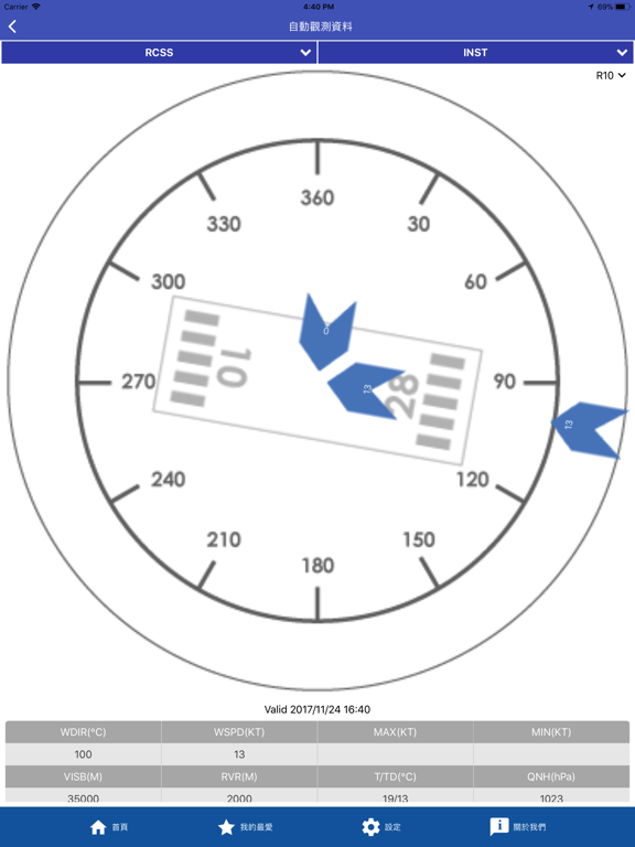 航空氣象資訊 iPad screenshot 4 - Weather app
