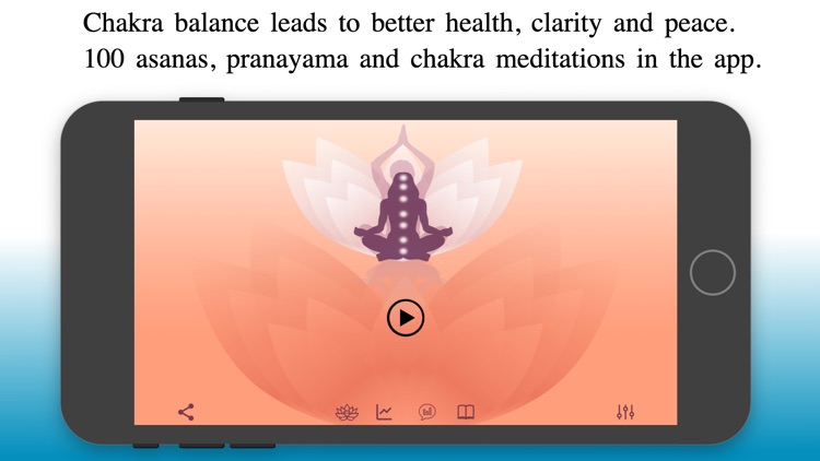 Chakra Yoga and Meditation