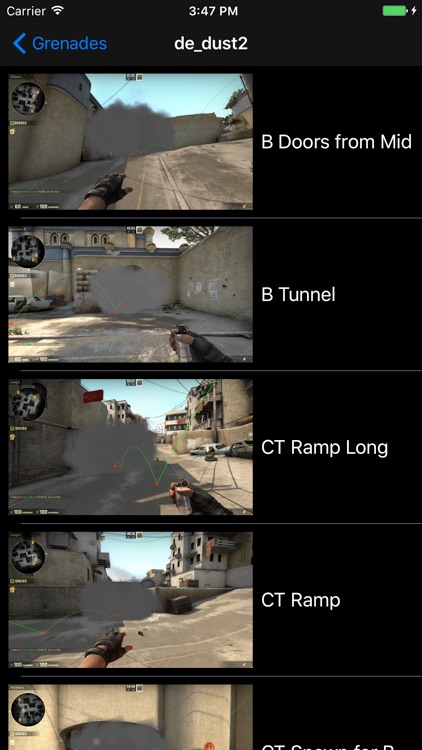 Pro Guide for CSGO