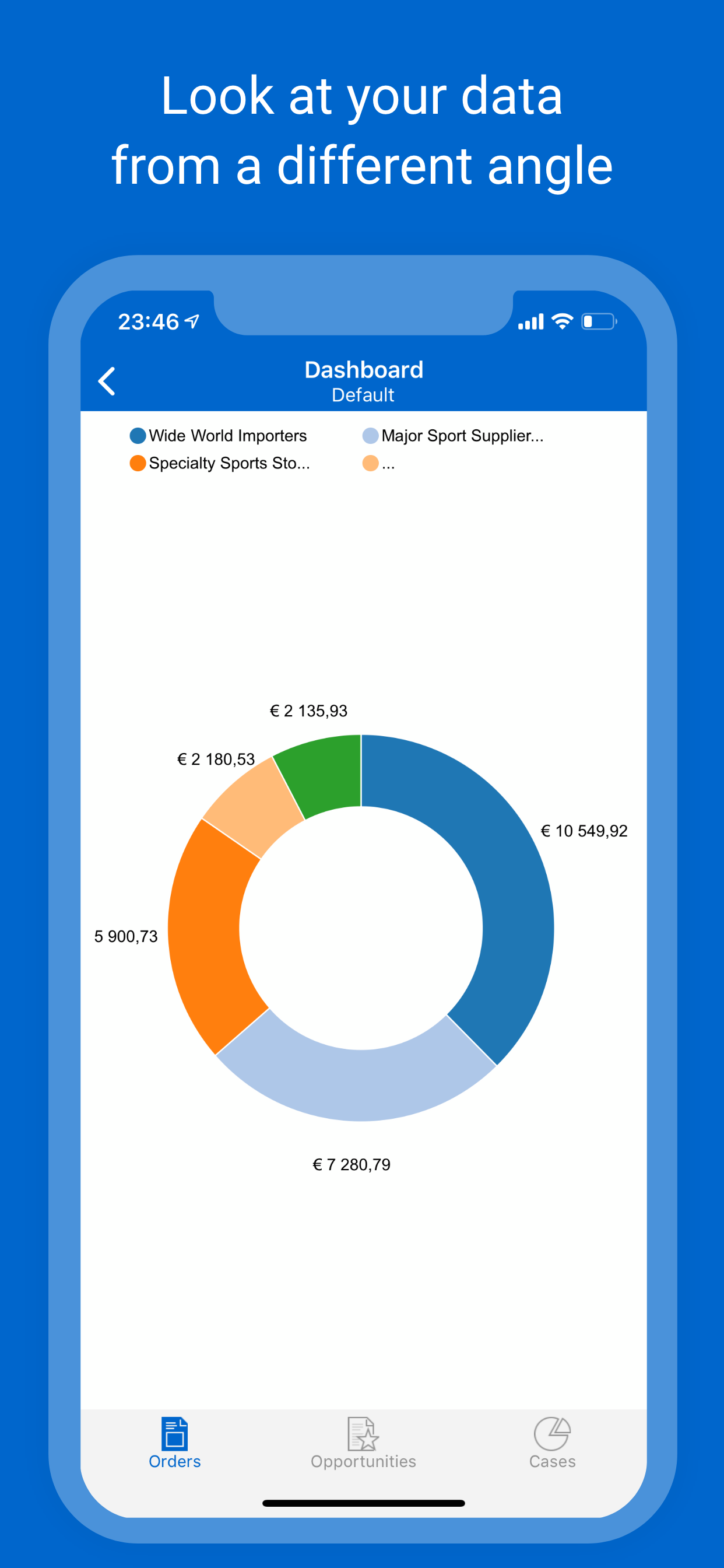 Resco Mobile CRM