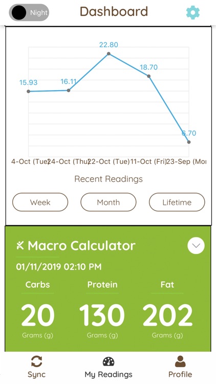 MyMojoHealth screenshot-5