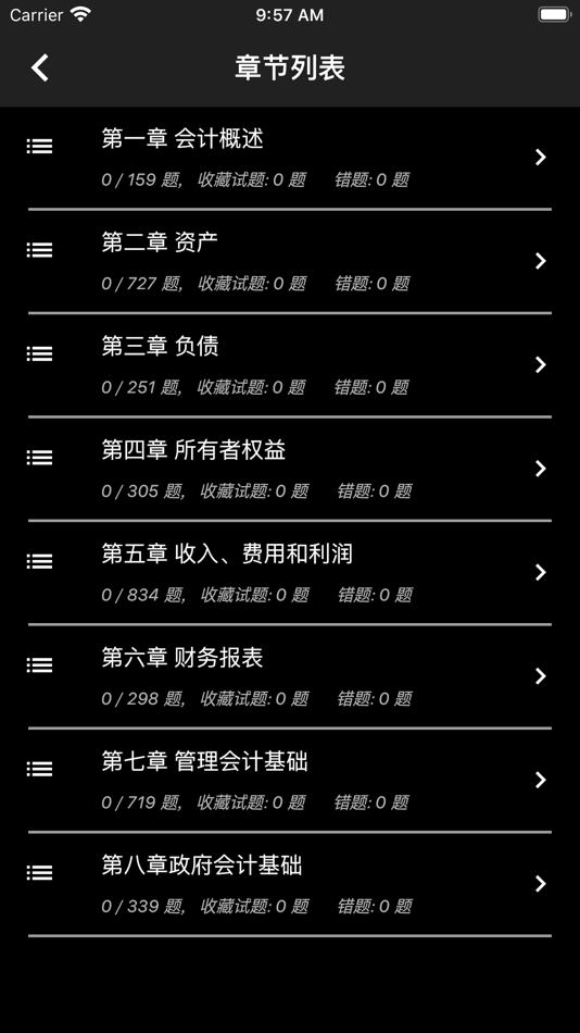 #1. 初级会计题集 (iOS) 来自: li xiaofeng