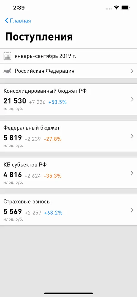 РМР
