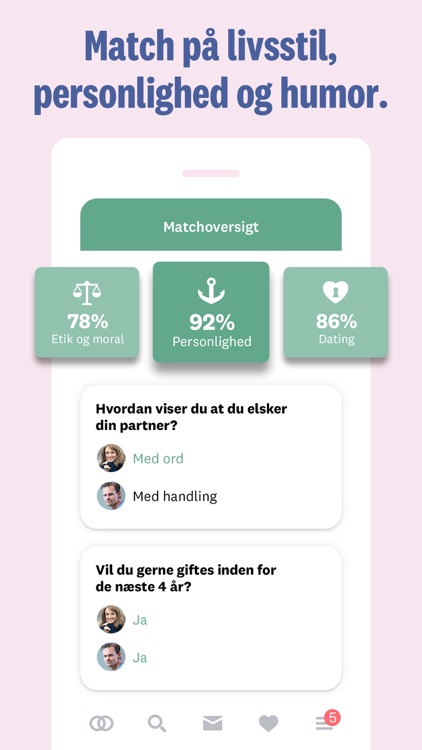 opsigelse dating dk med anor efter prostata kirurgi
